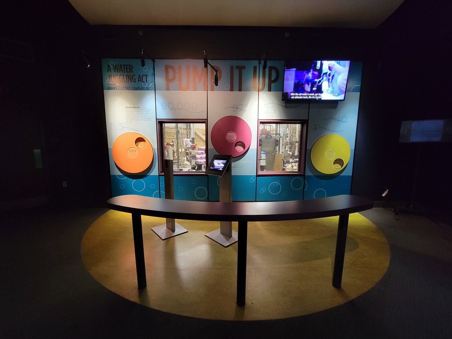 Greensboro 2/2023 - "Pump it Up", water systems