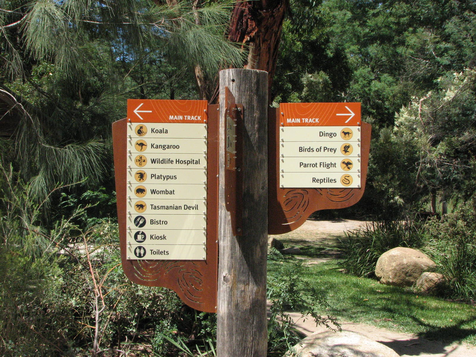 Healesville Sanctuary - Signpost