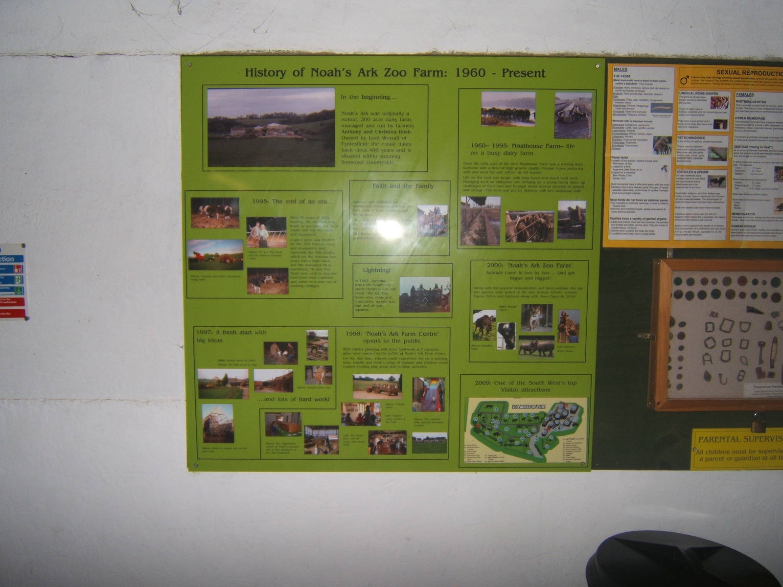 History of the place