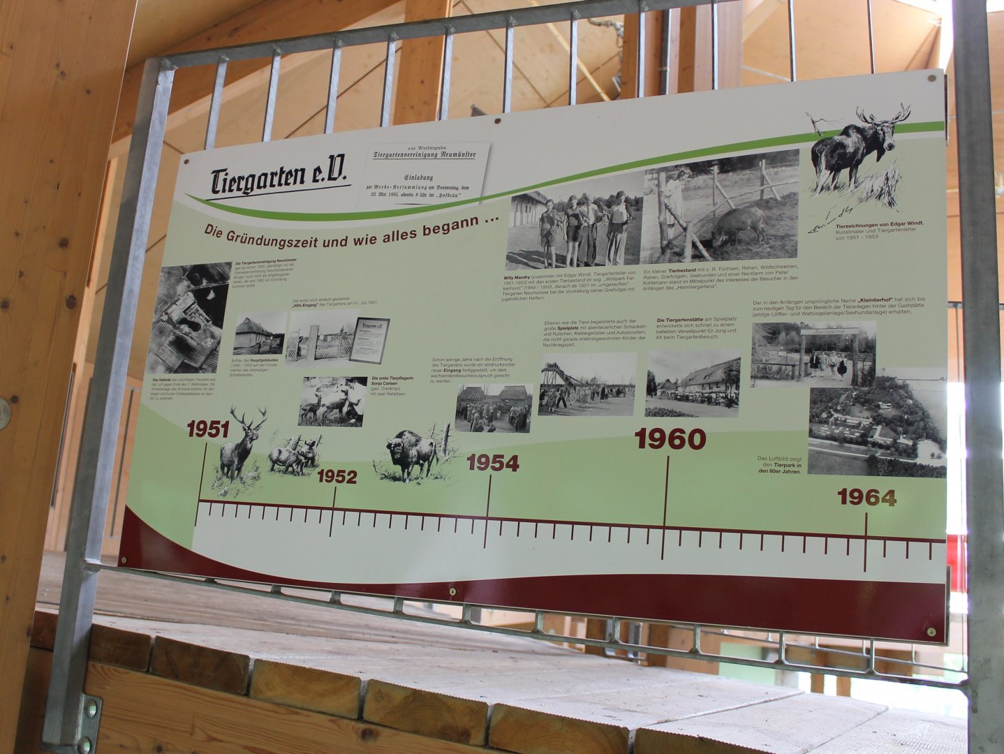 History of the Tierpark Part 1