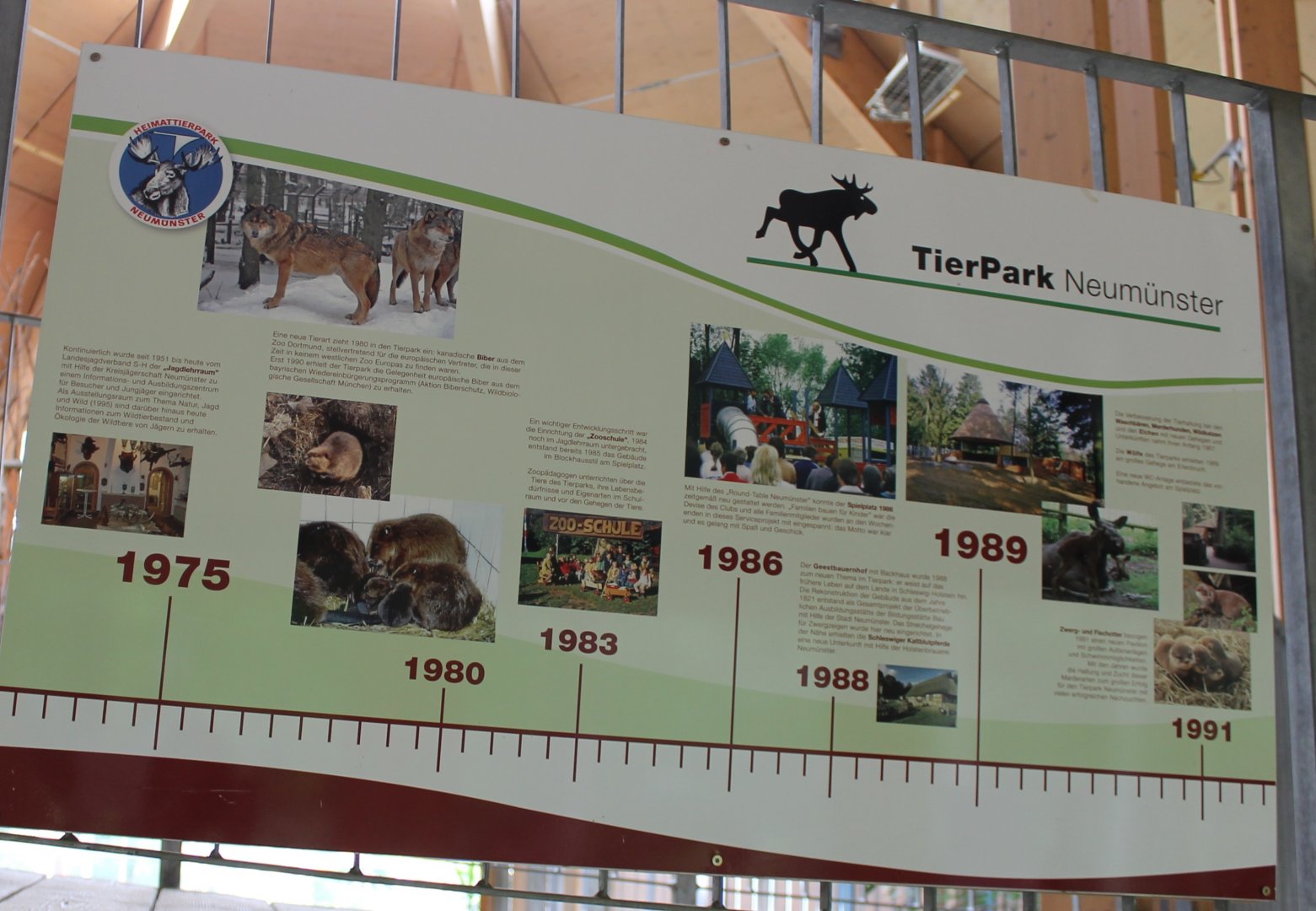 History of the Tierpark Part 2