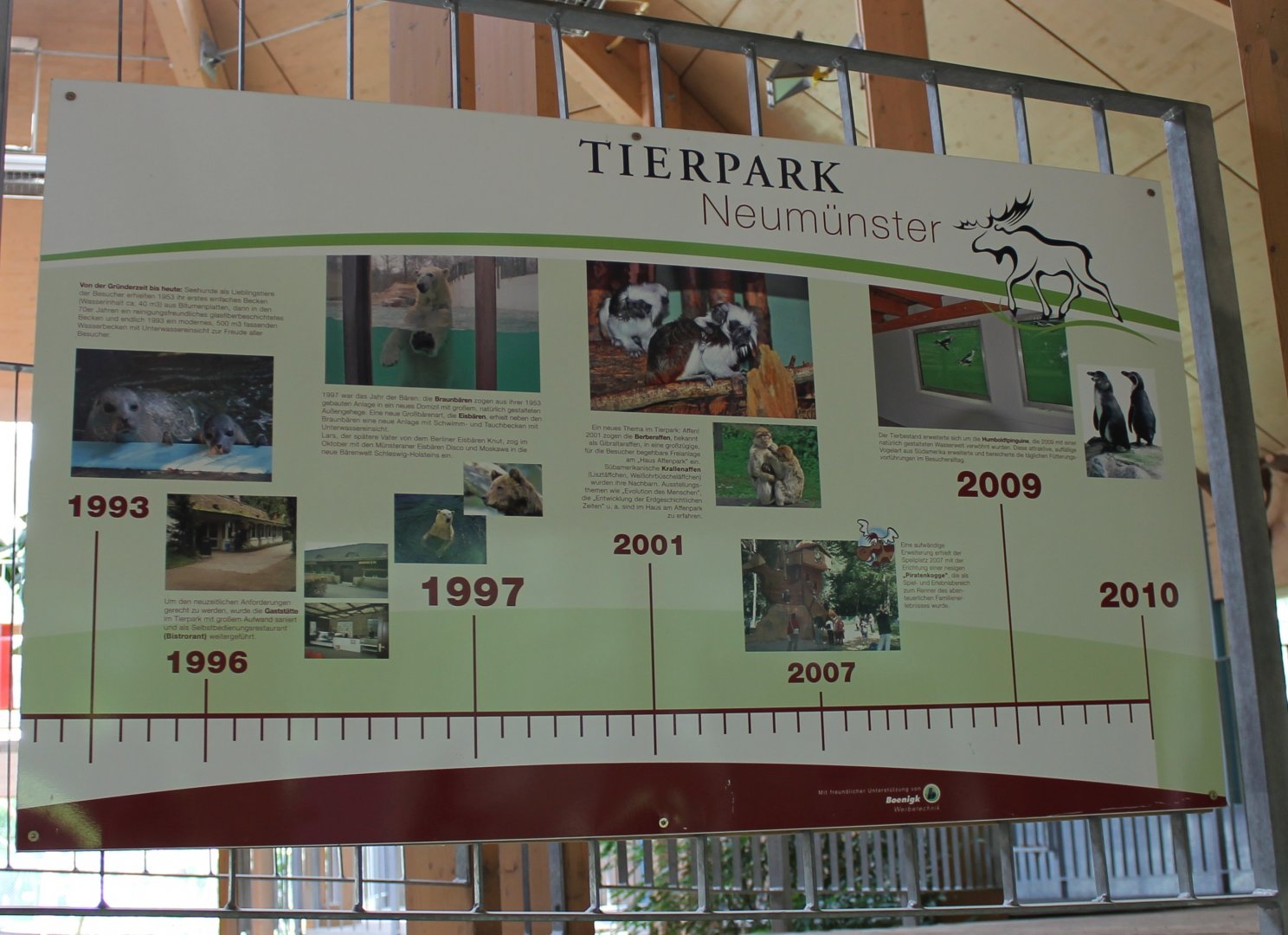 History of the Tierpark Part 3