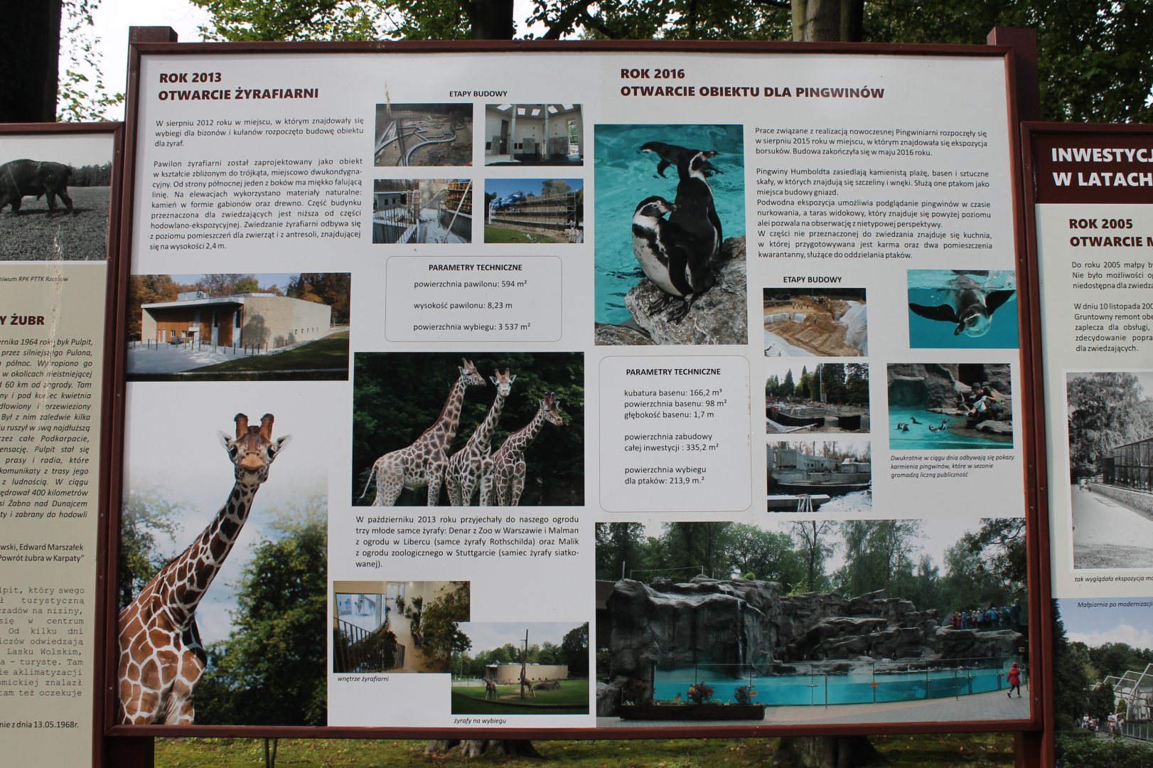 History of the Zoo Display