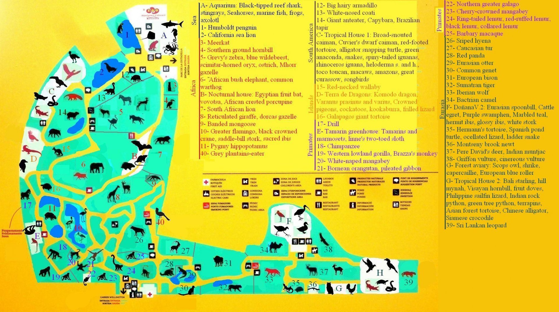 How I would reorganize Barcelona Zoo (2018)