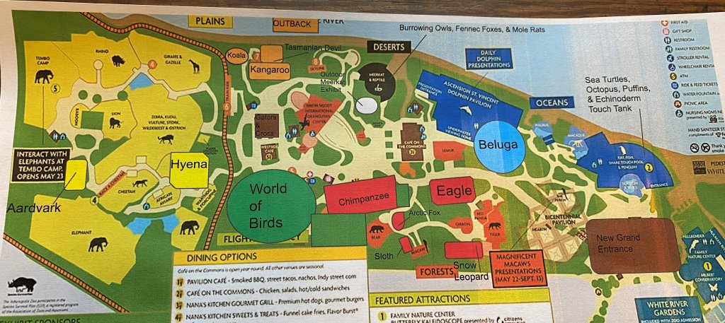 Indianapolis Zoo Master Plan Idea