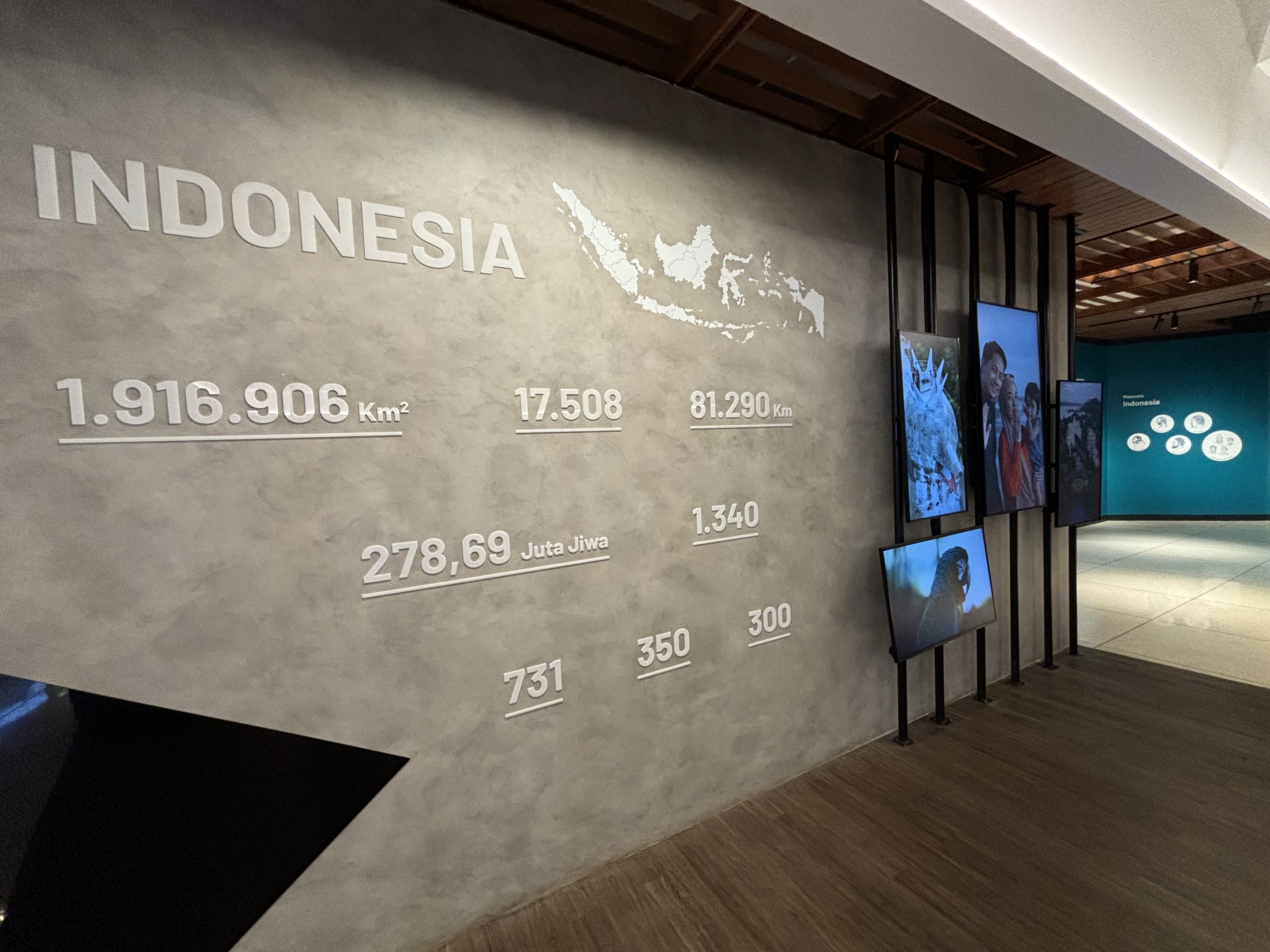Indonesia Museum