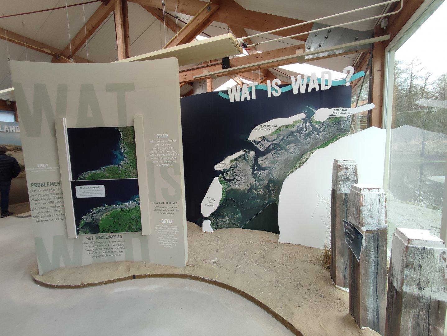 Indoor area - Wadden Sea, introduction