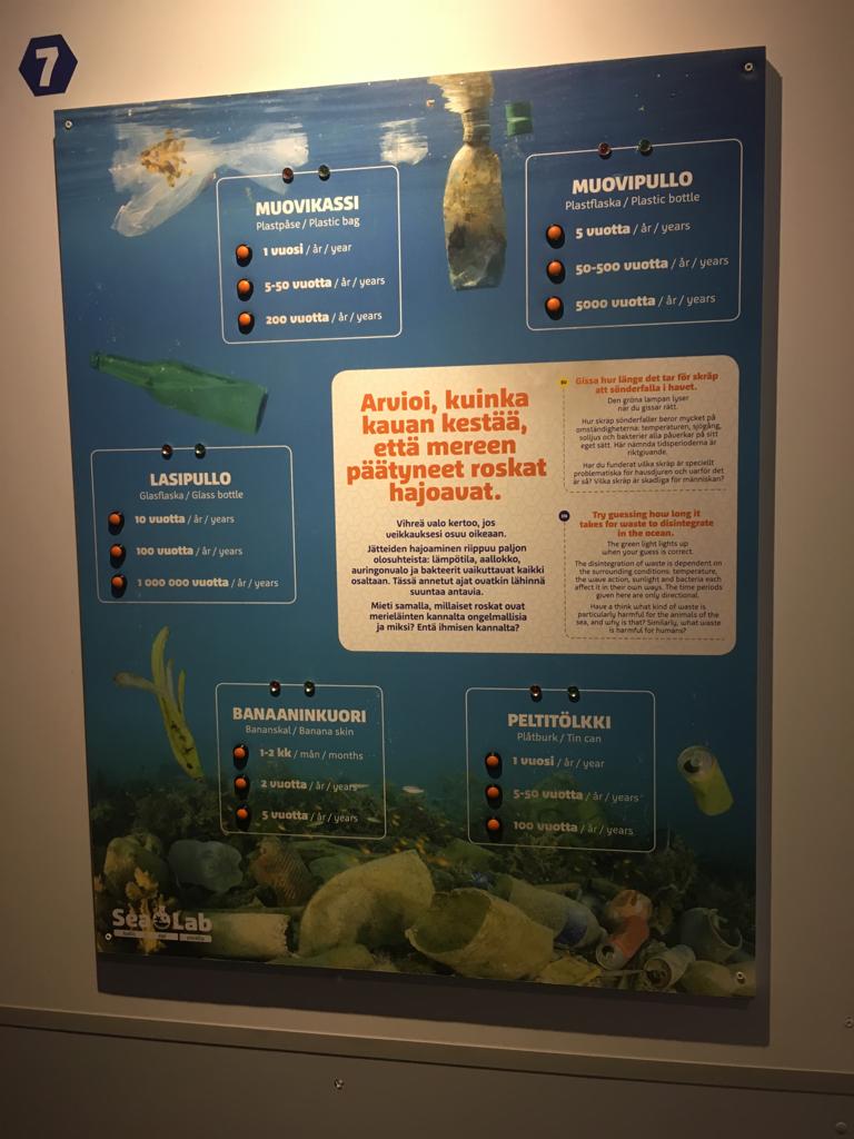 Info sign about trash