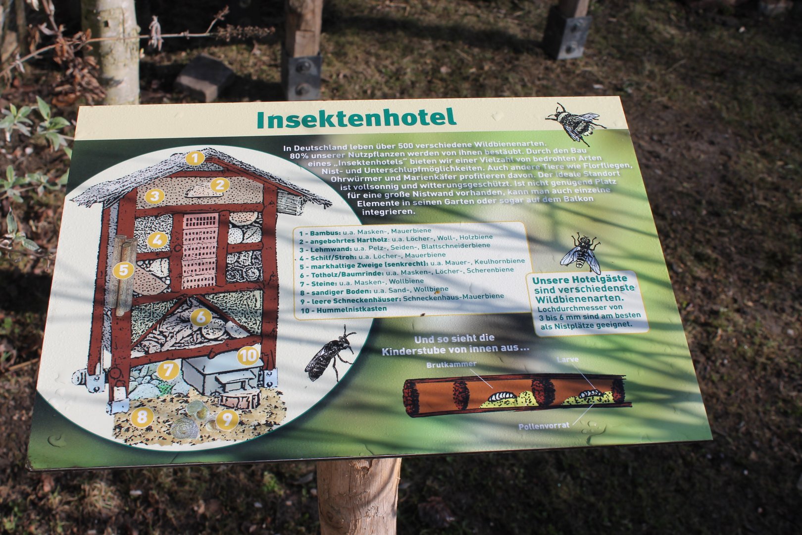 Info-sign Insect-hotel