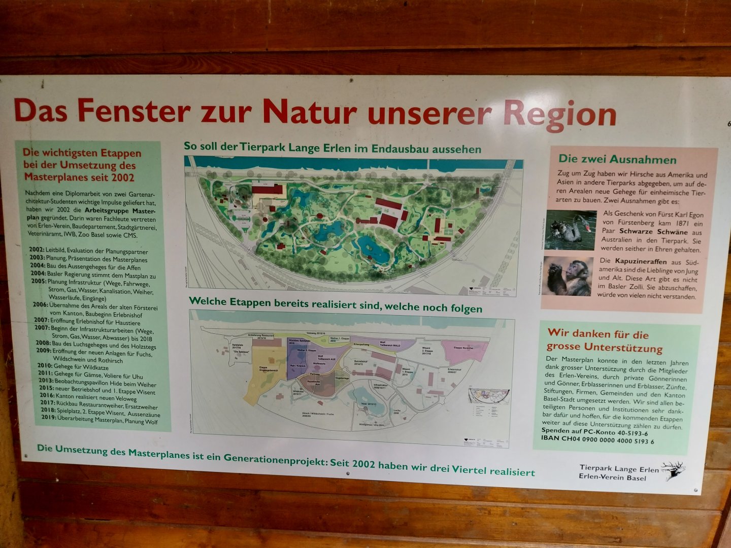 Information panel 'future of Lange Erlen'