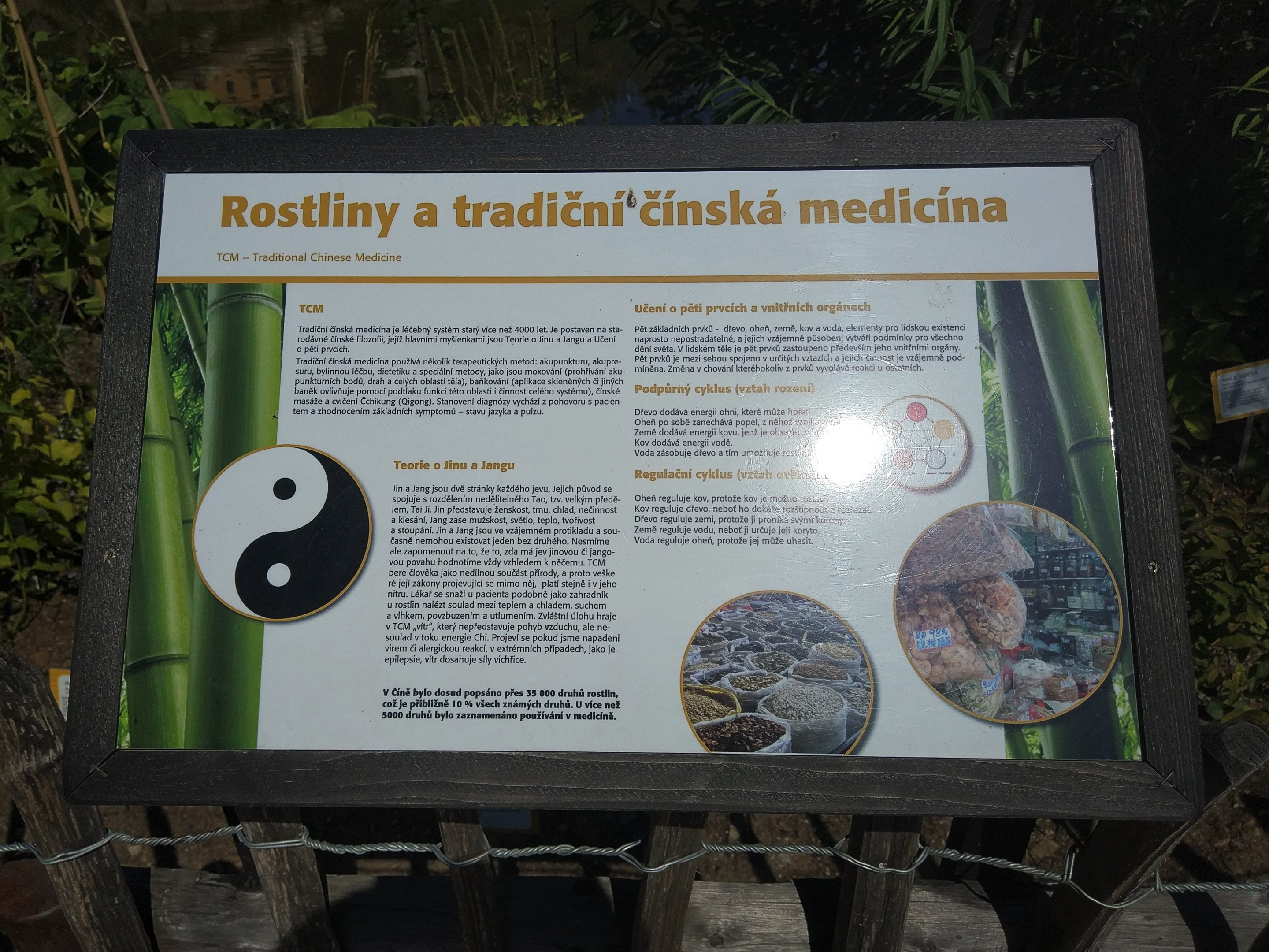 Interpretative Signage