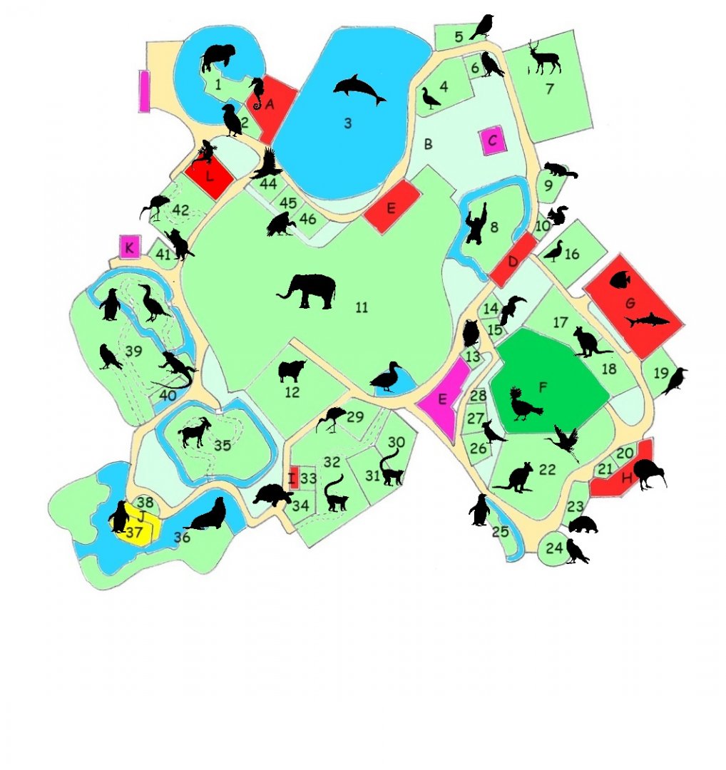 Islands of the World