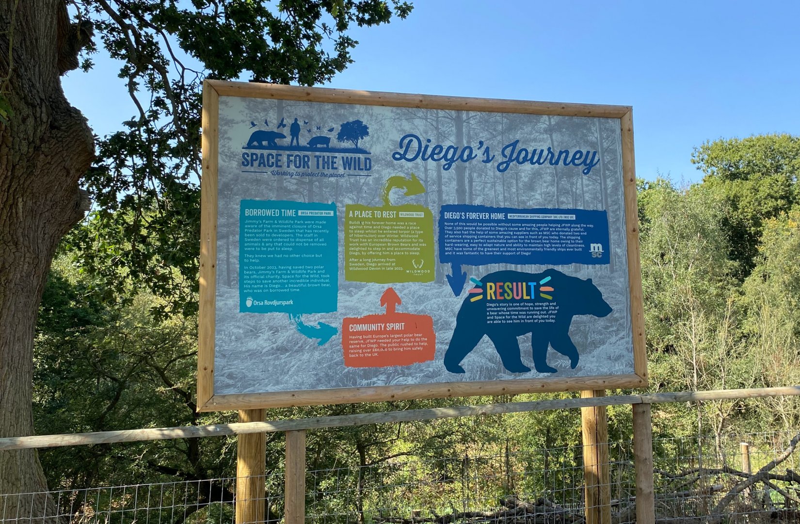 Jimmy's farm, brown bear signage - Diego
