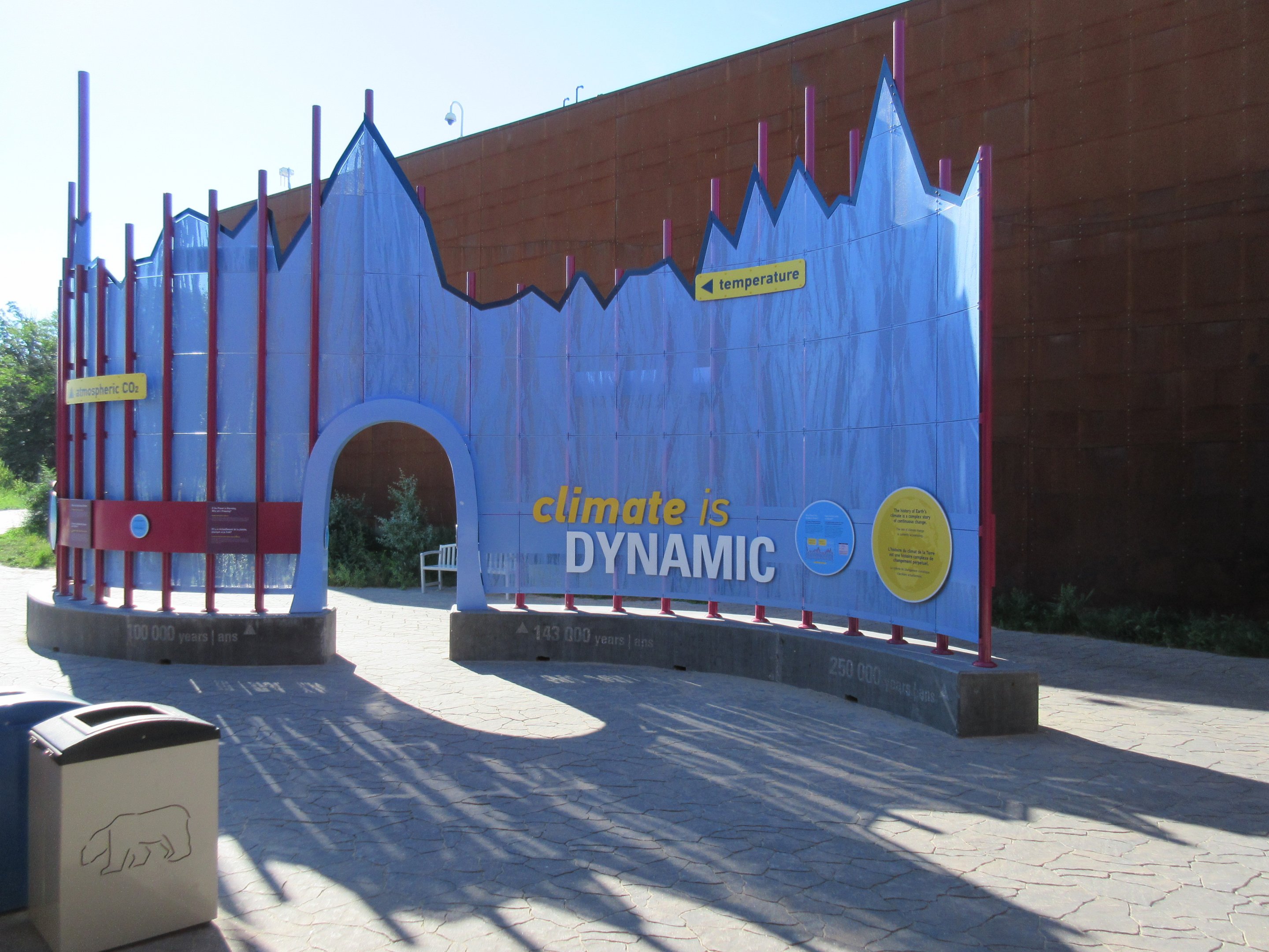 Journey to Churchill - Climate Change Graphics