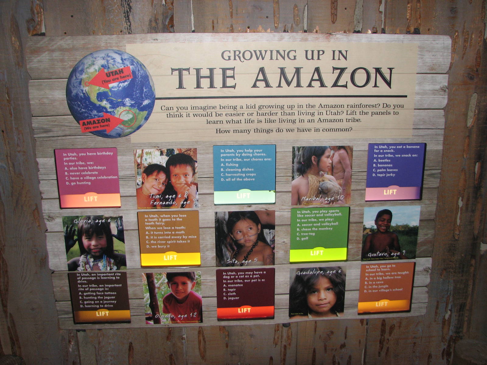 Journey to South America - Signage