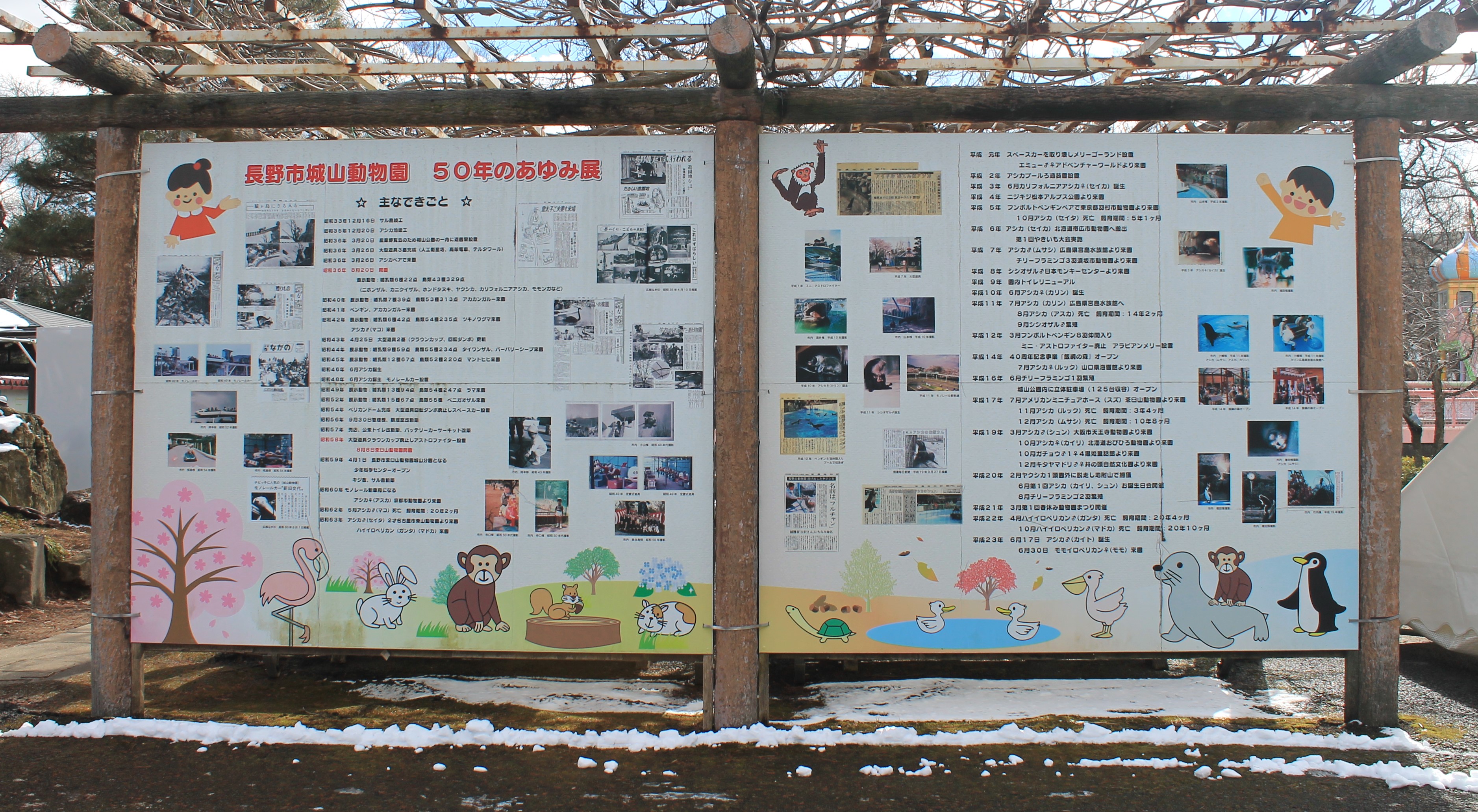 Joyama Zoo historical time-line signage