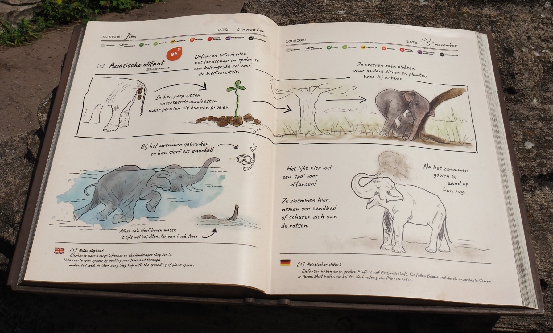 Jungola - Asian elephant exhibit signage, 2024-06-23