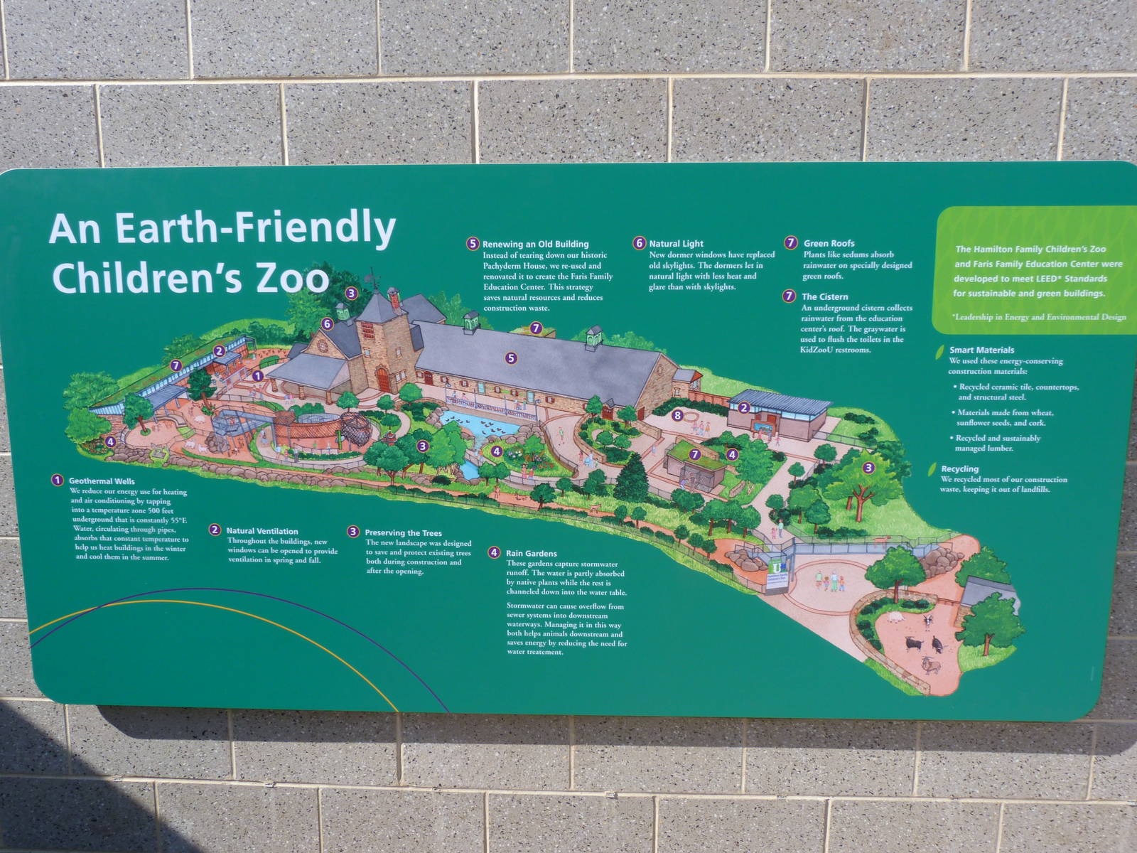 KidZoo U: Exhibit Map