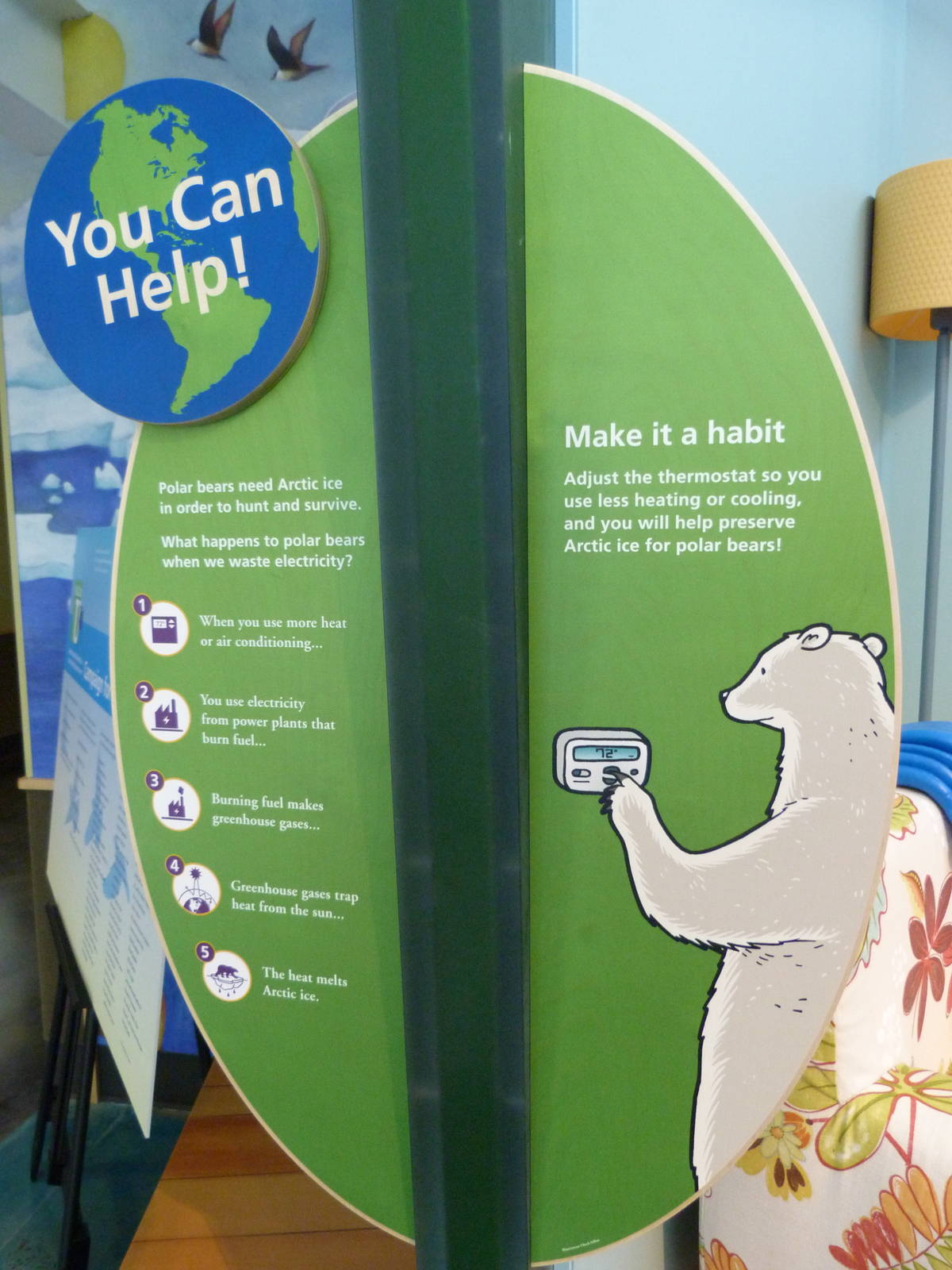 KidZoo U: Polar Bear Energy Conserve Sign