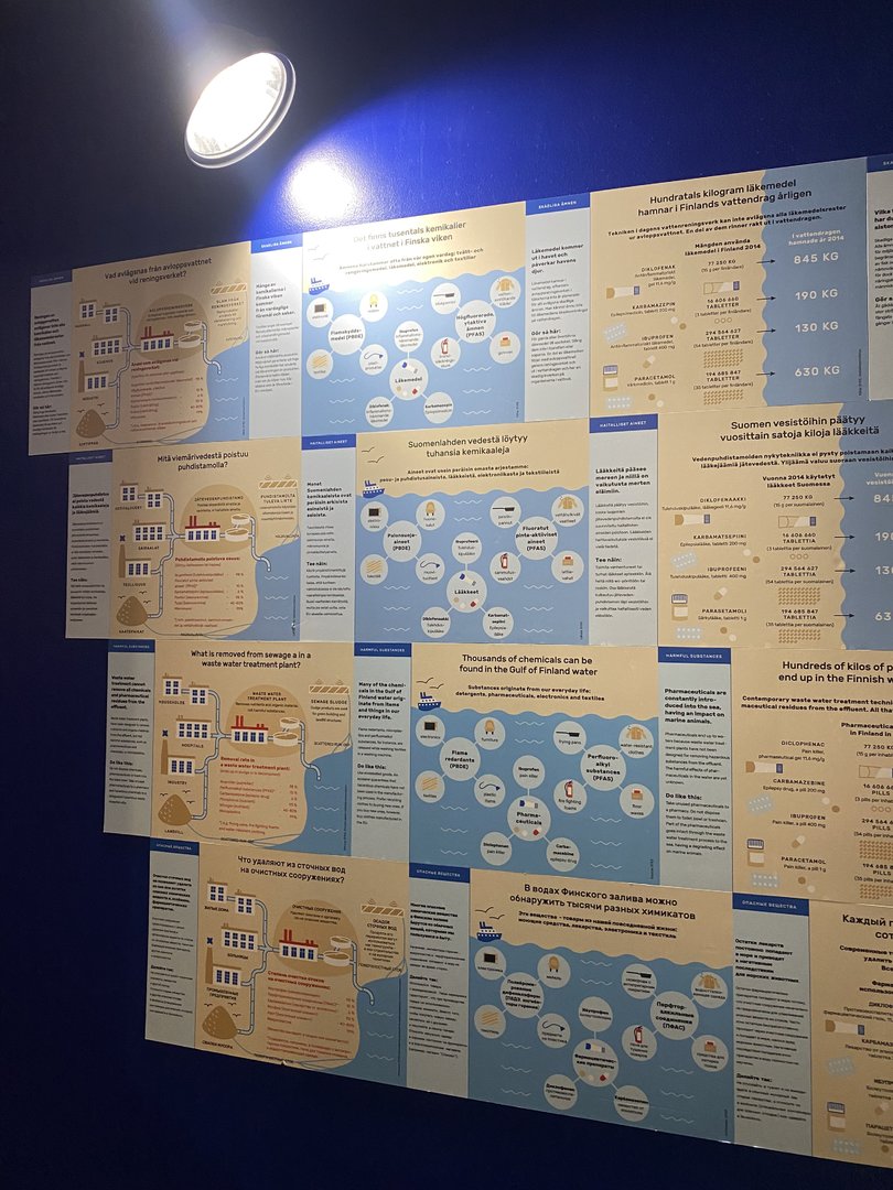 Kotka Maretarium info signs