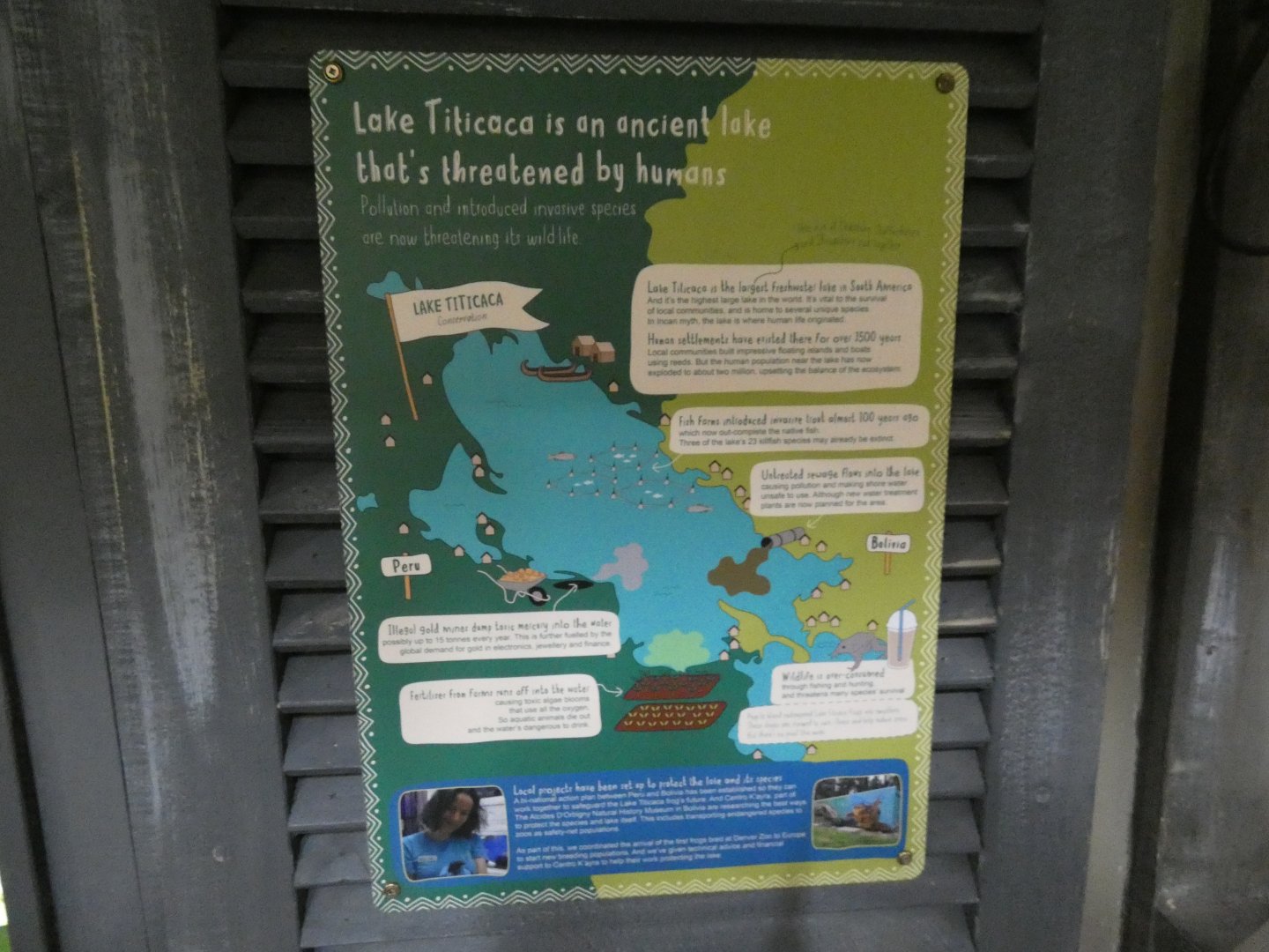 Lake Titicaca signage