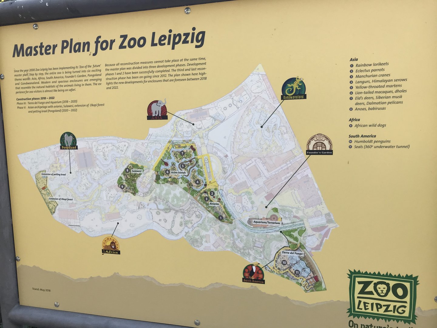 Leipzig Zoo master plan