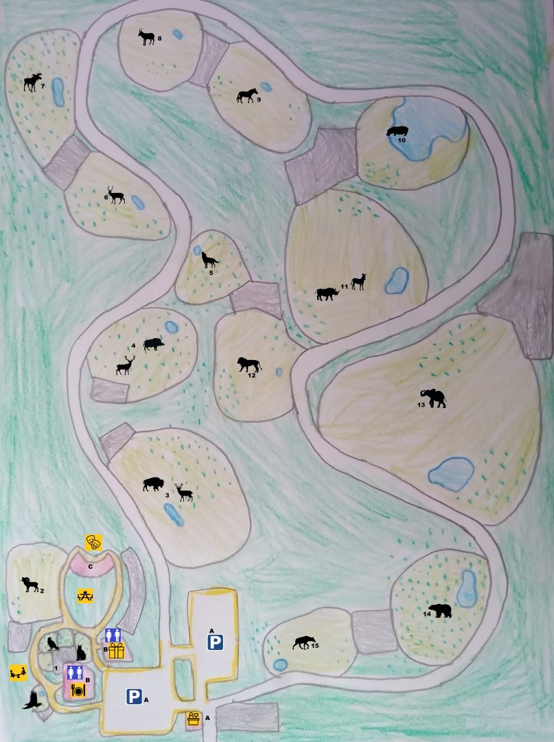 Loess Plains Wildlife Park