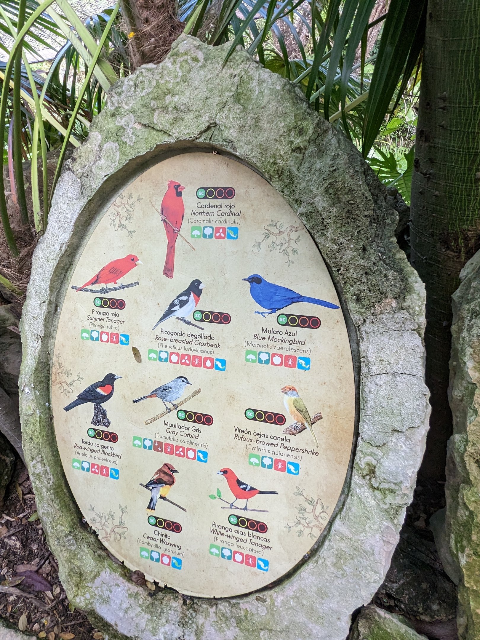 Main Aviary - signage