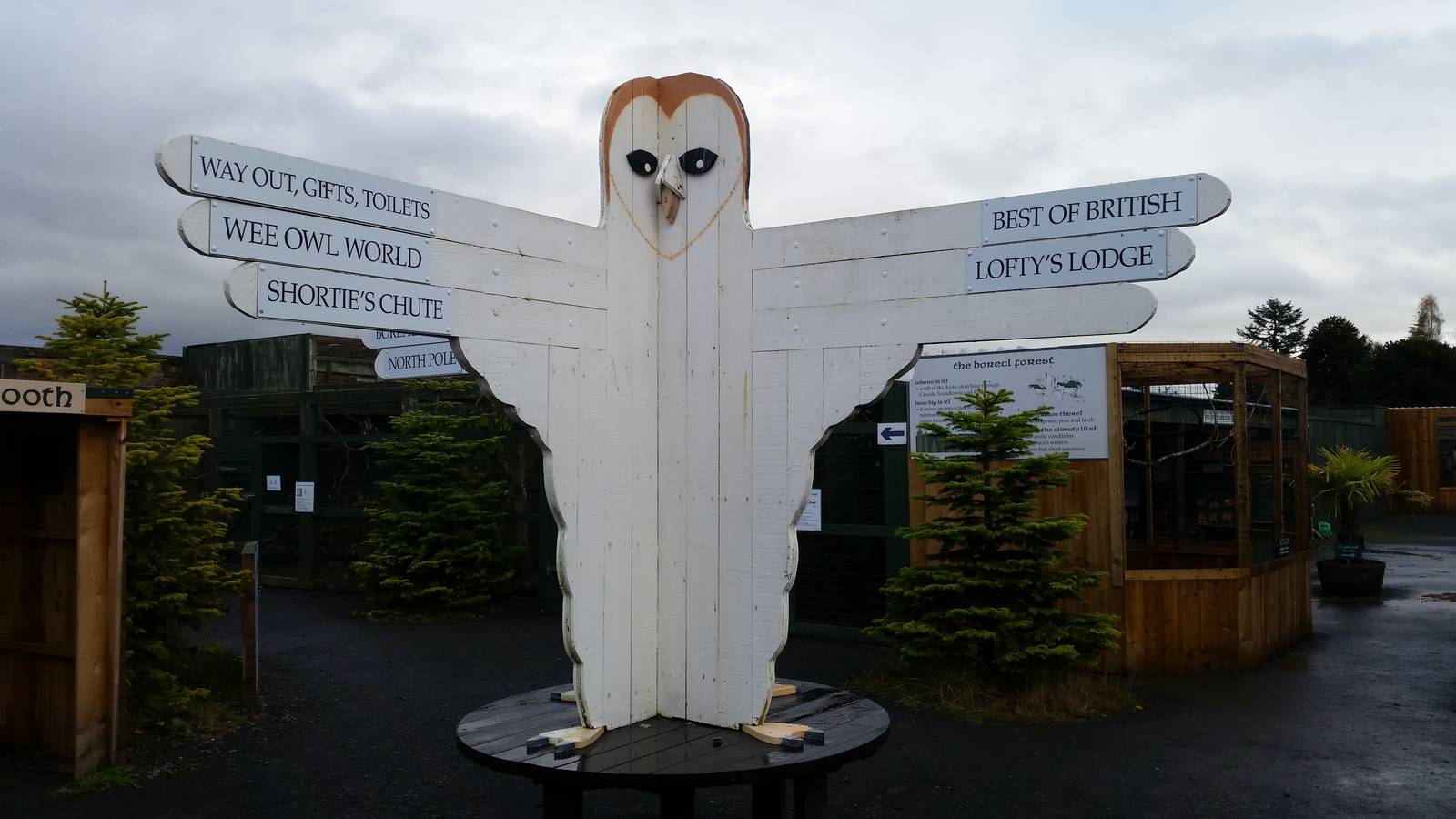 Main Directional Sign