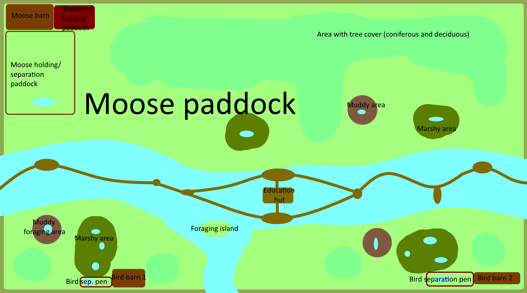 Make a Mixed Species Exhibit For That Animal - American Moose/Banks of the Yukon