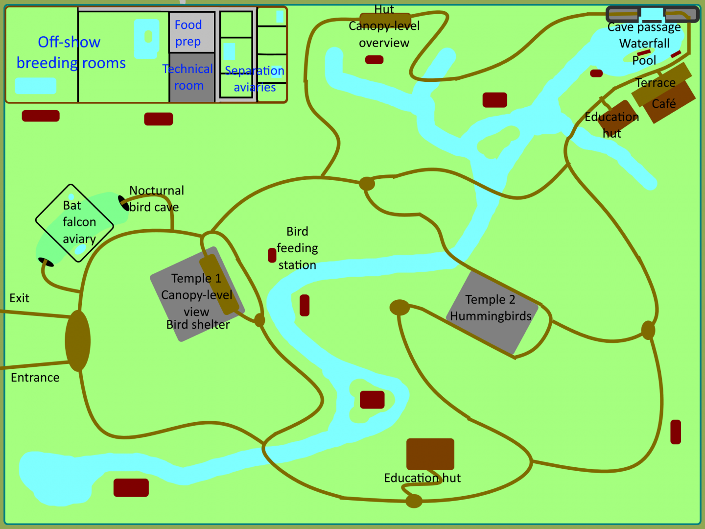 Make a Mixed Species Exhibit For That Animal - Horned guan / Tikal Bird Jungle