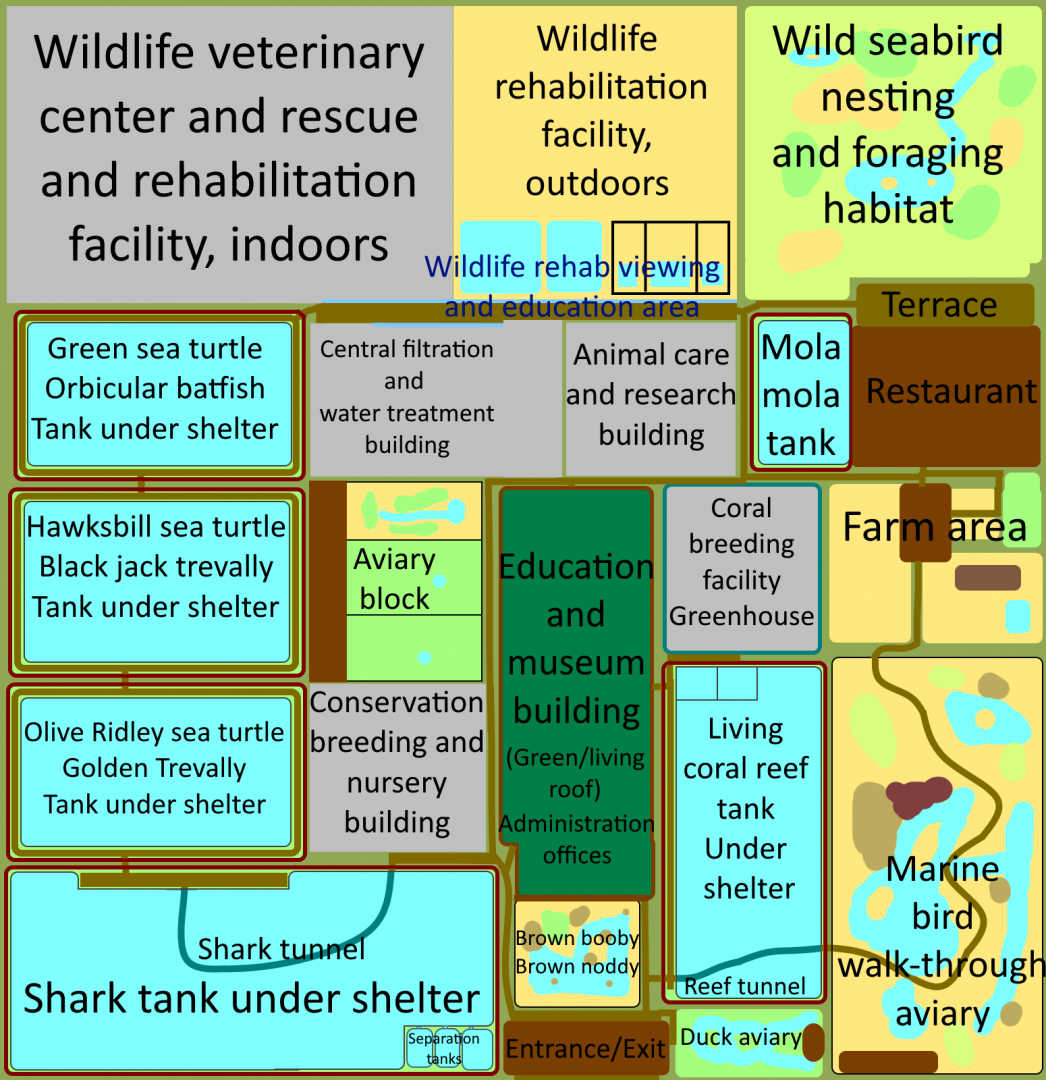 Make an Exhibit for that Country - Marshall Islands