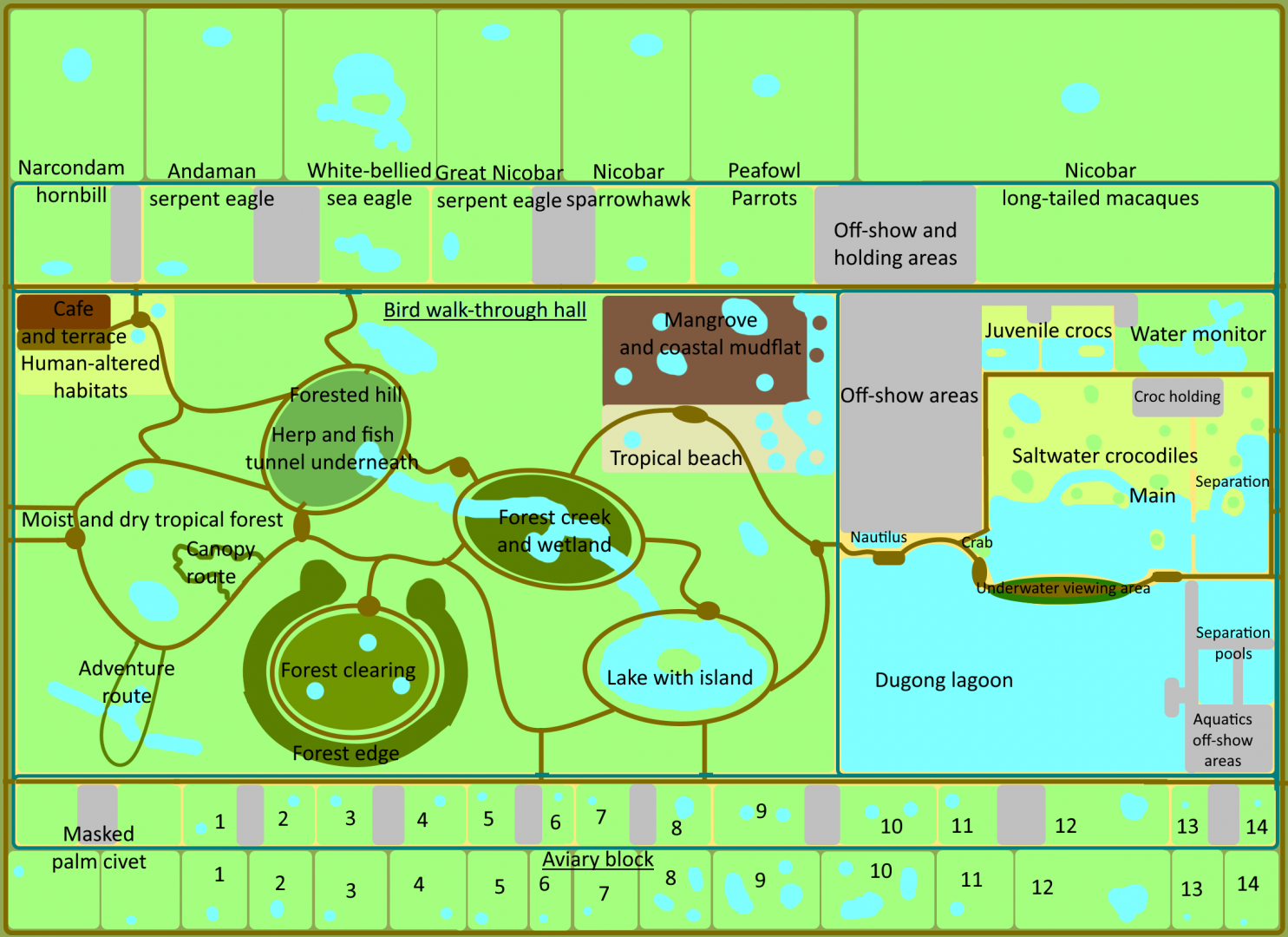 Make an Exhibit for that Island - Andaman and Nicobar Ecodisplay