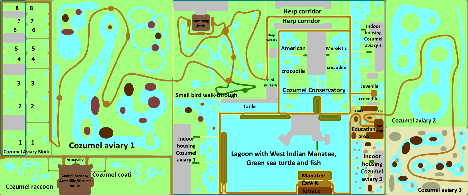 Make an Exhibit for that Island - Cozumel Conservation Center