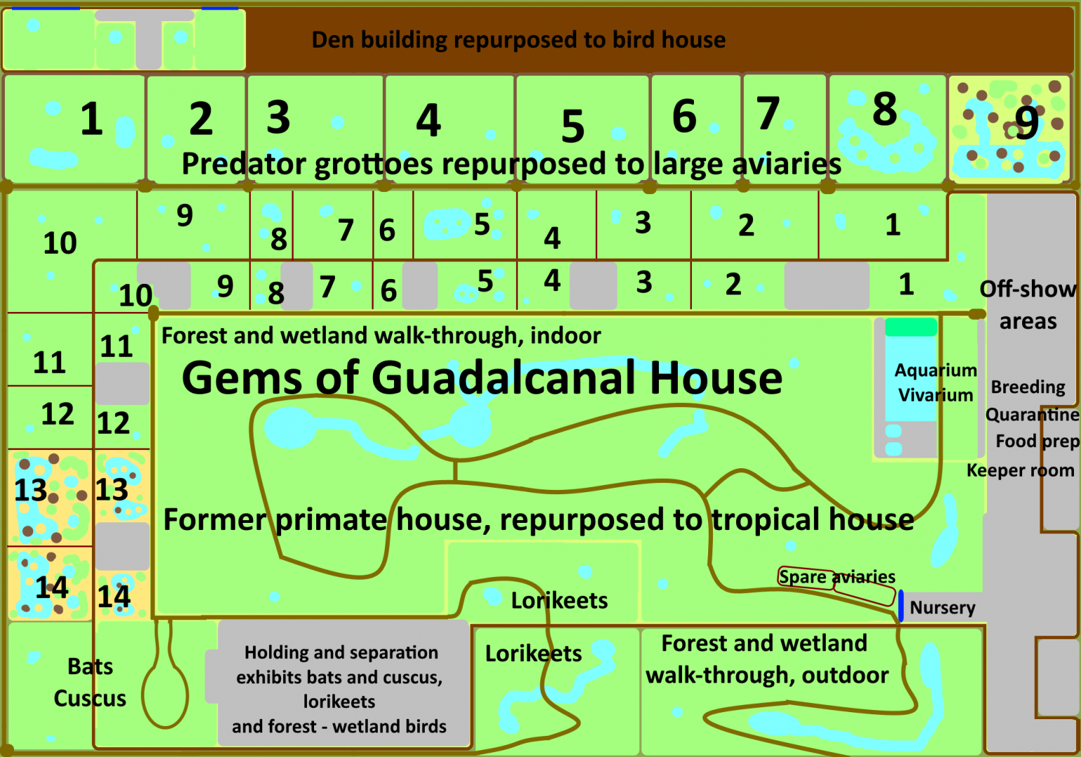 Make an Exhibit for that Island - Gems of Guadalcanal
