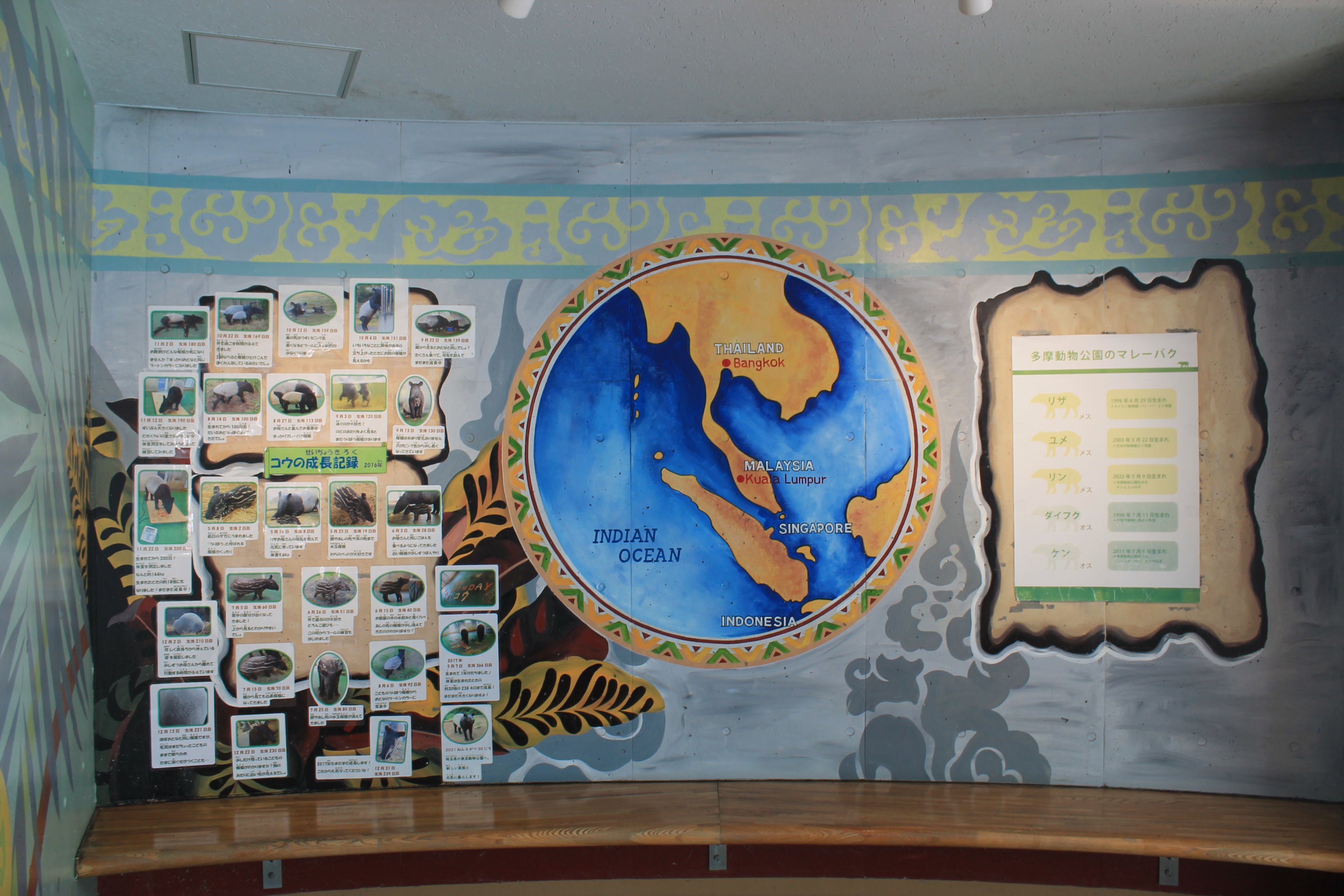 Malayan Tapir signage