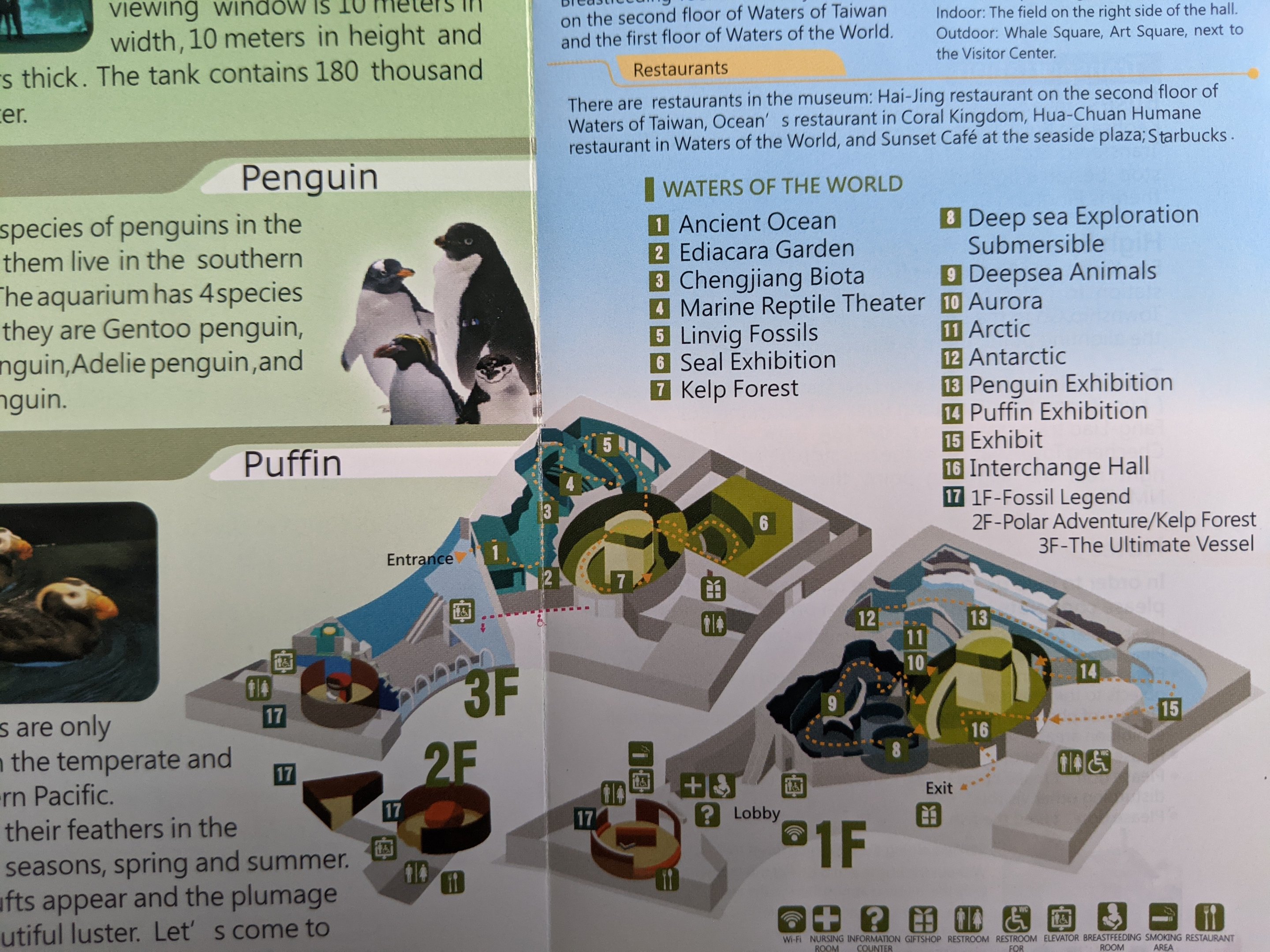 Map detail - Waters of the World