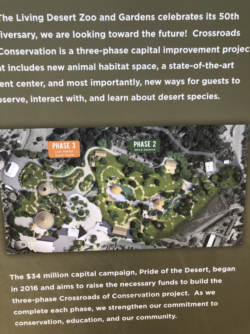 Map of future Developments