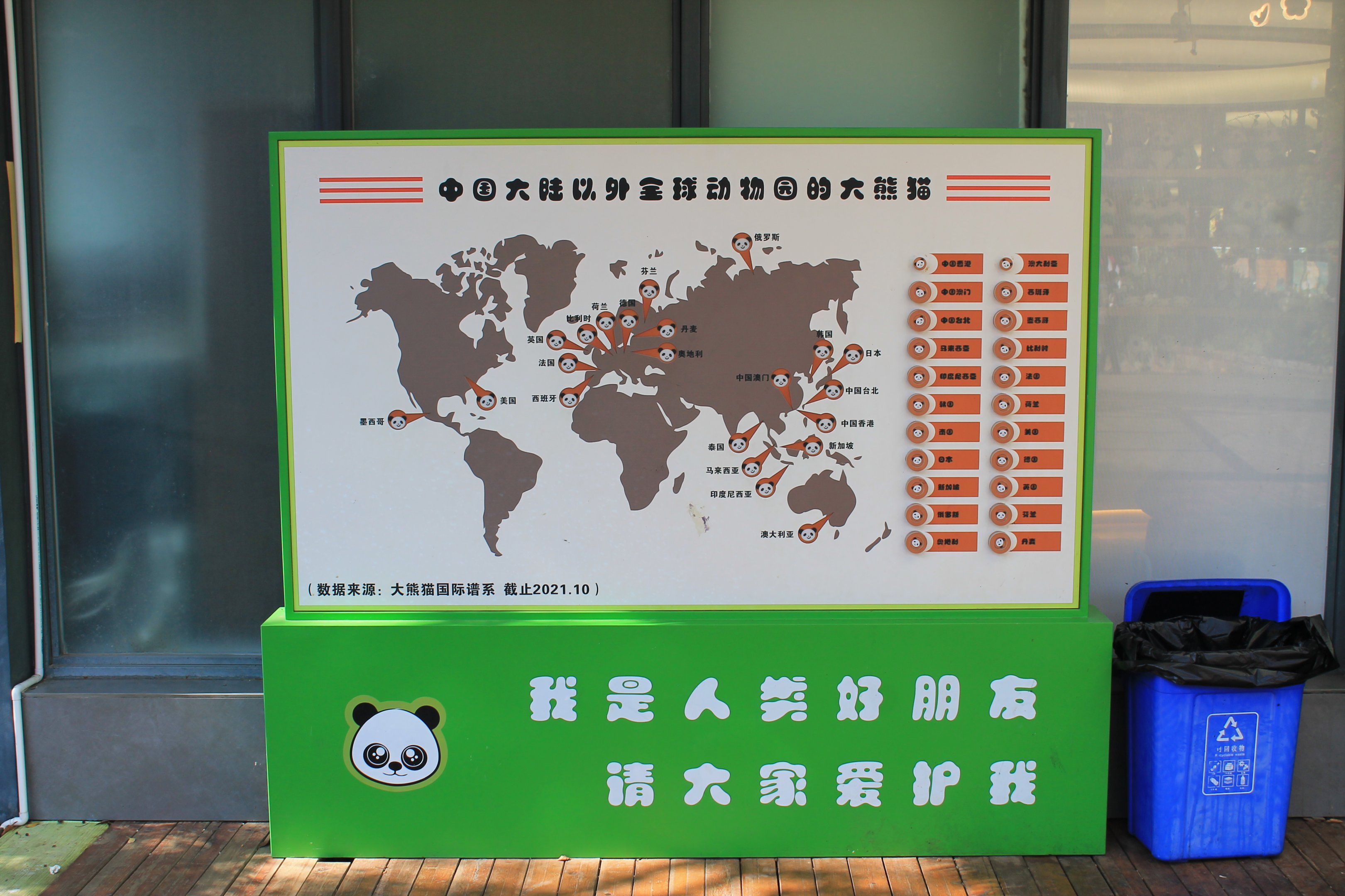 Map of Giant Pandas outside China