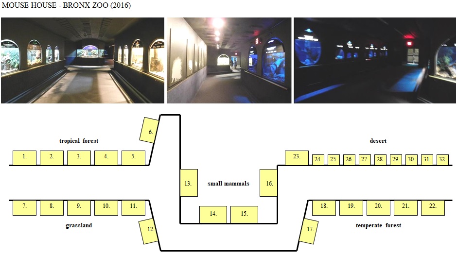 Map of Mouse House (2016)