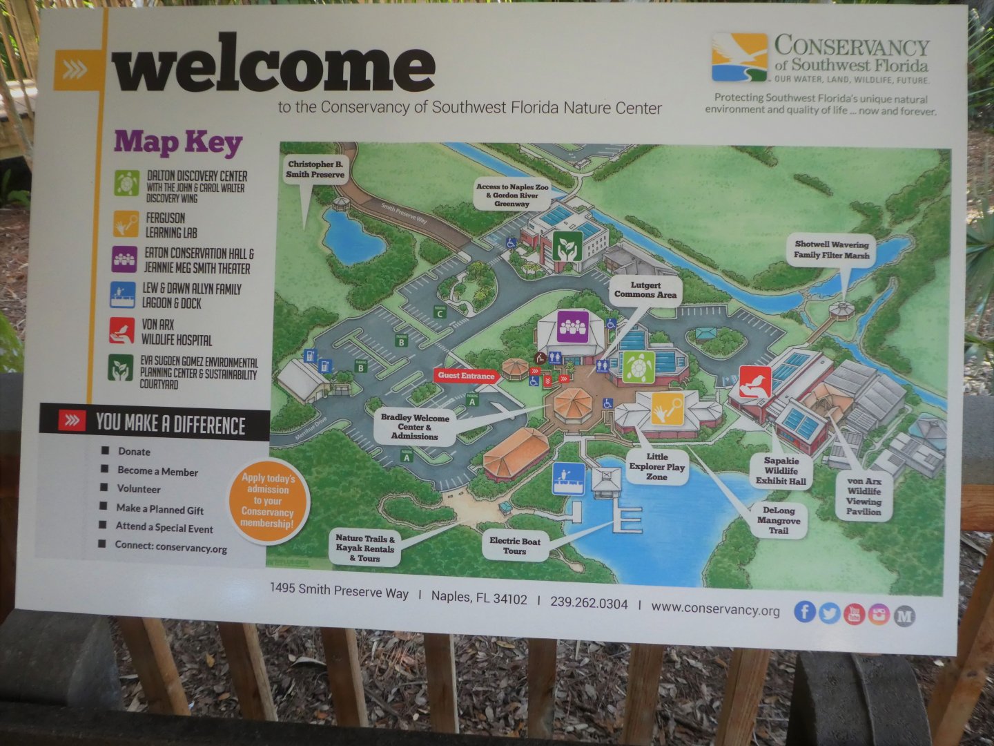 Map of Nature Center Grounds