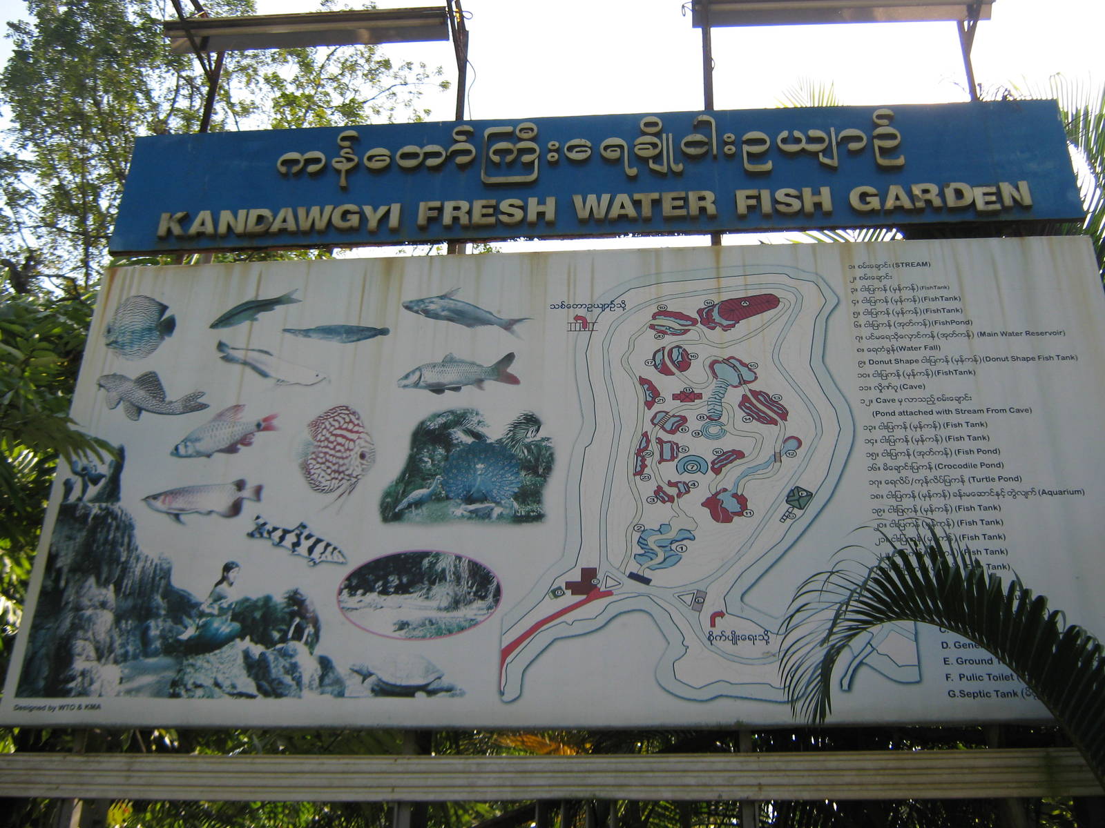 map signboard