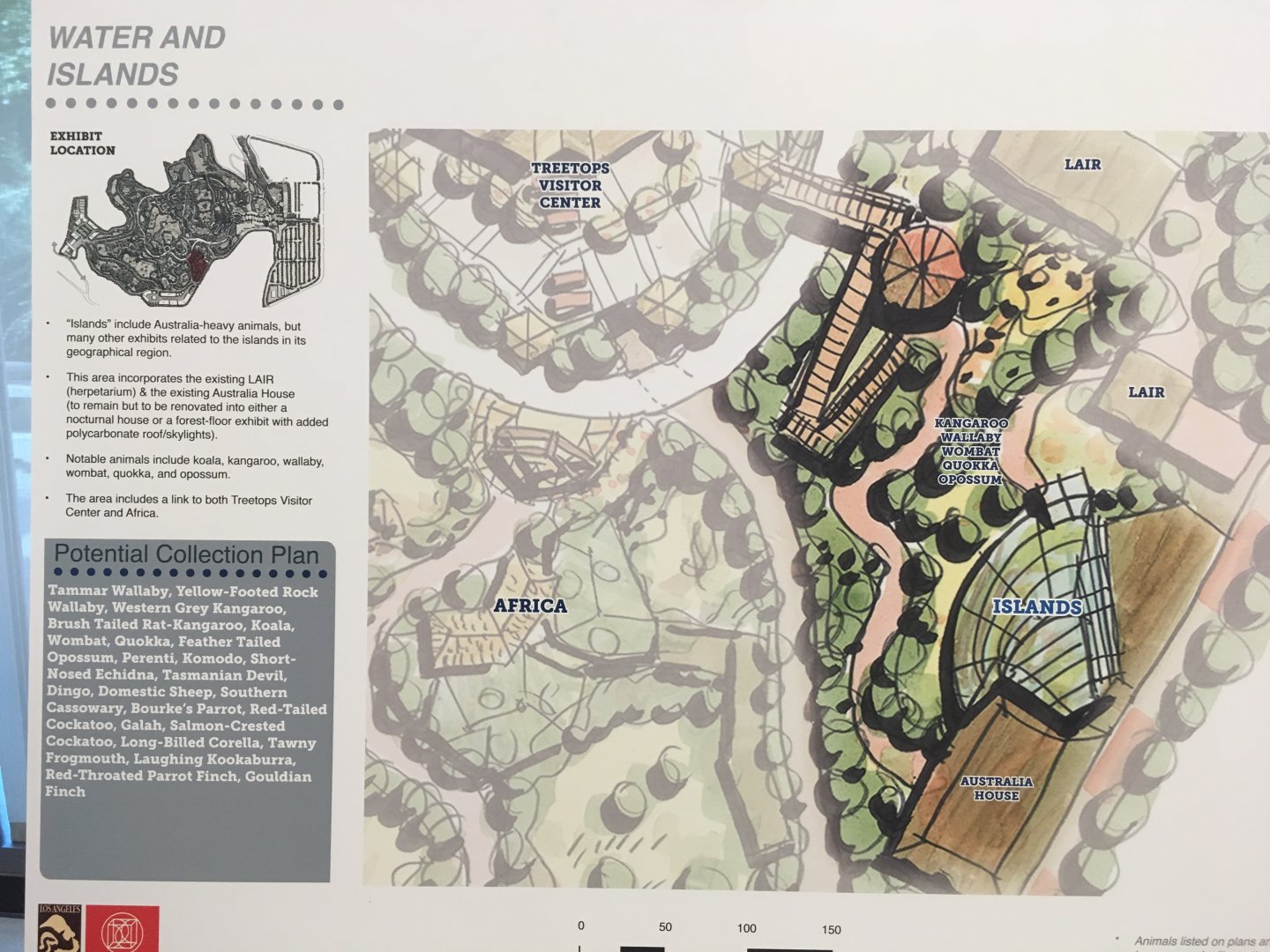 Master Plan: Australia/Islands