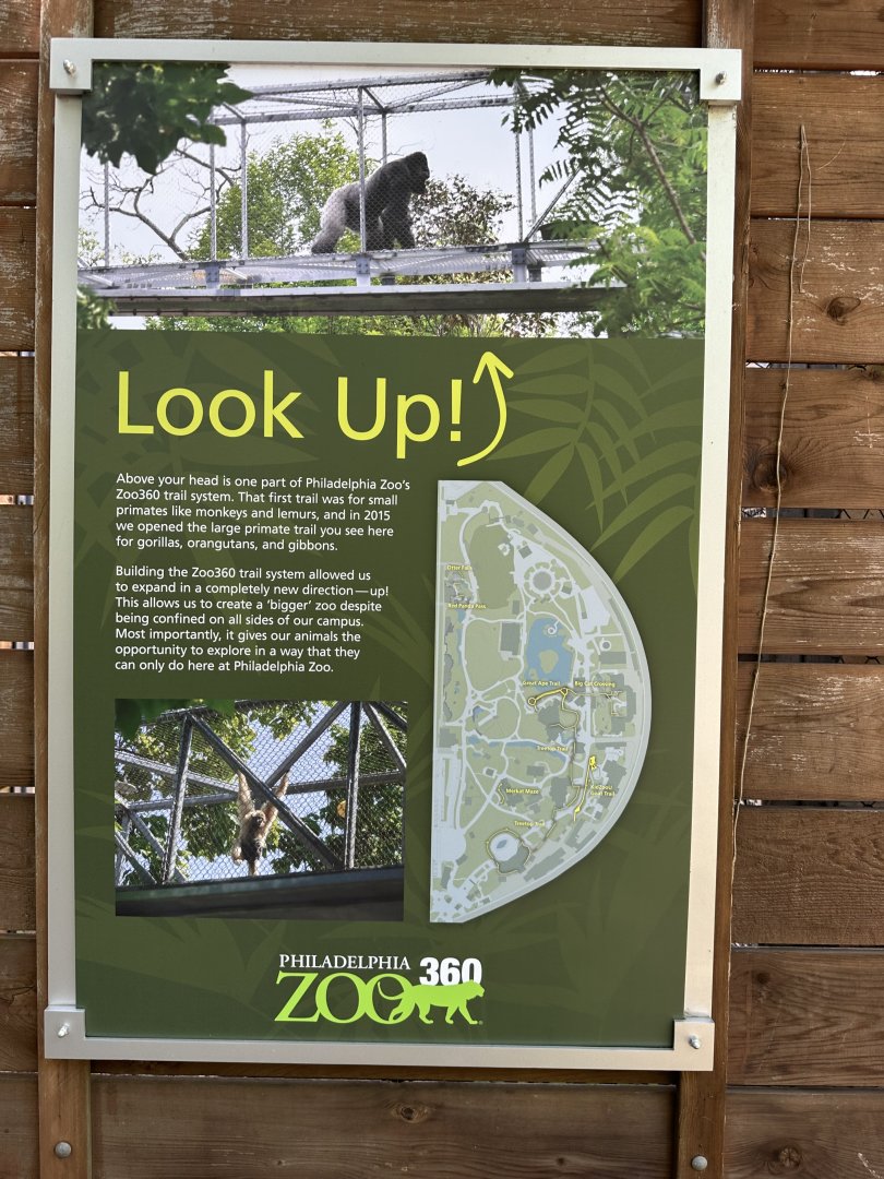 May 2025 - PECO Primate Reserve - Zoo360 Signage