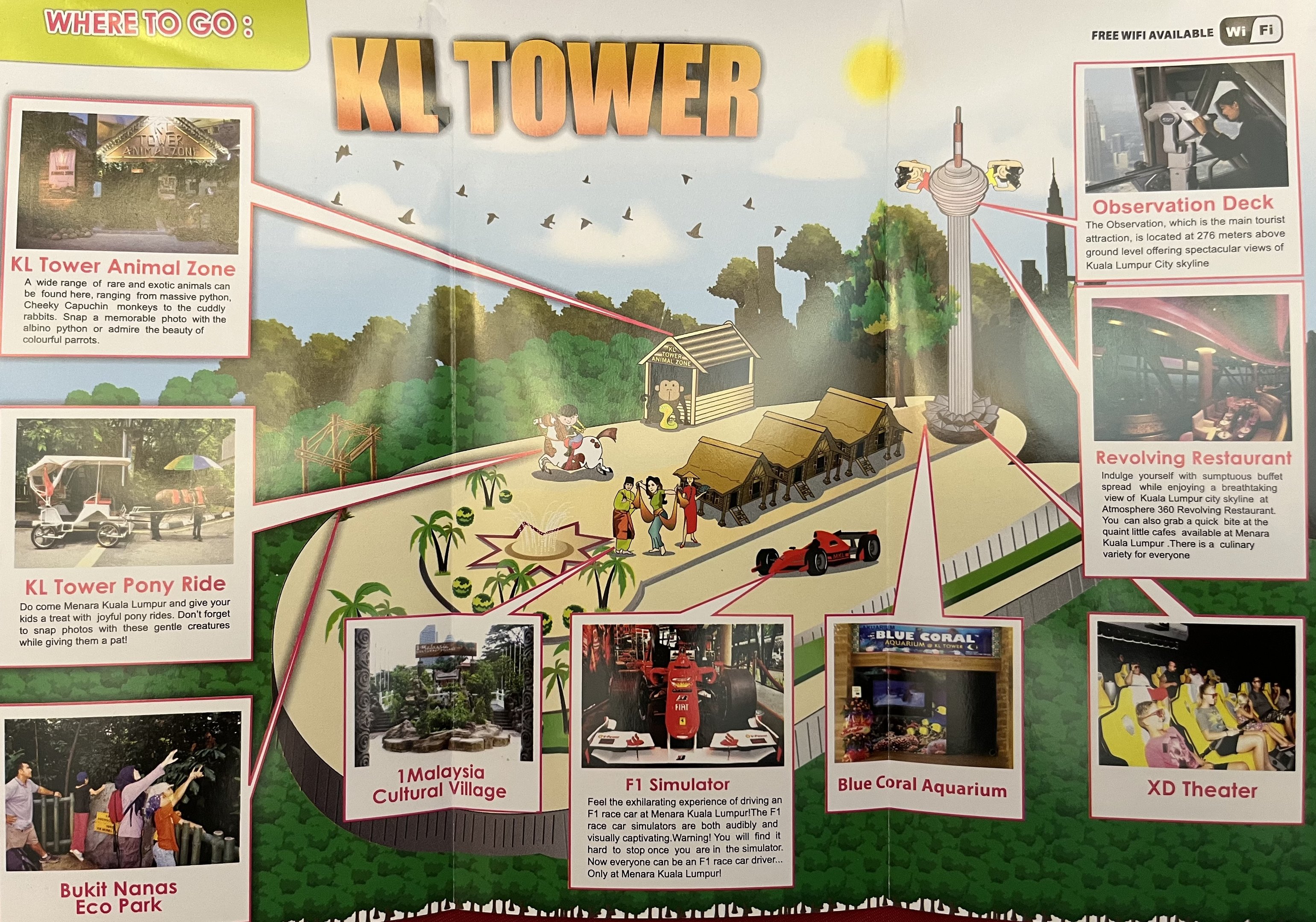 Menara KL Tower Map - 2013