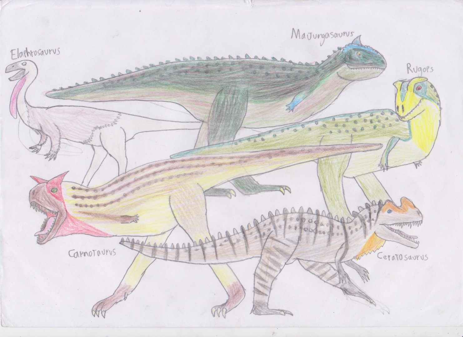 Meso-posters; Ceratosauria