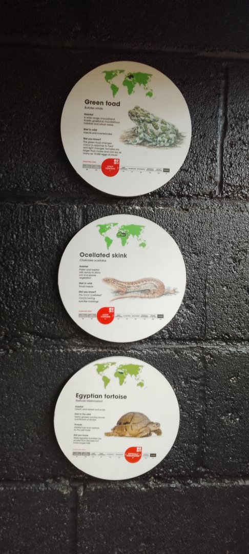 Mixed species exhibit signage