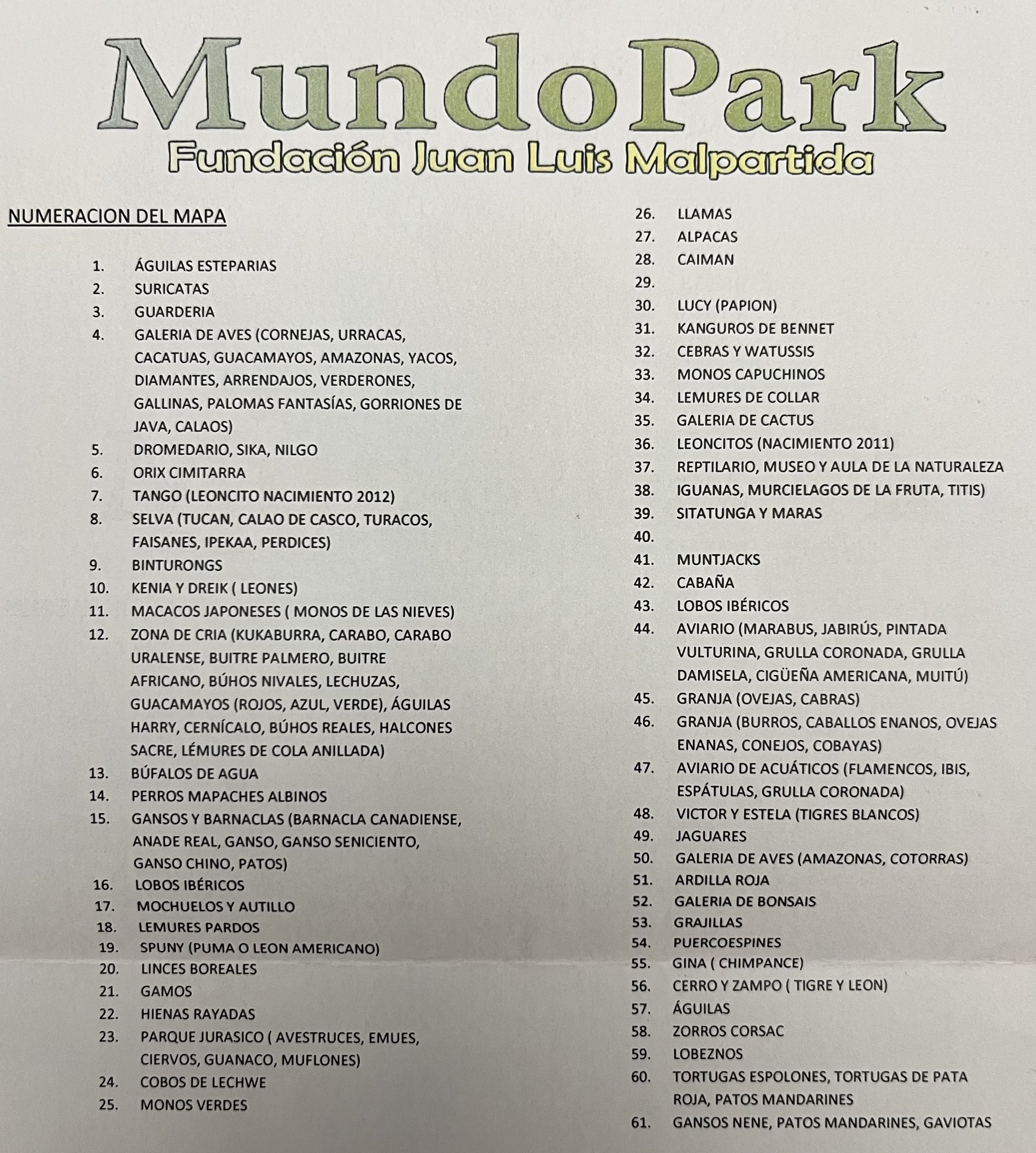 Mundo Park Species List - 2013