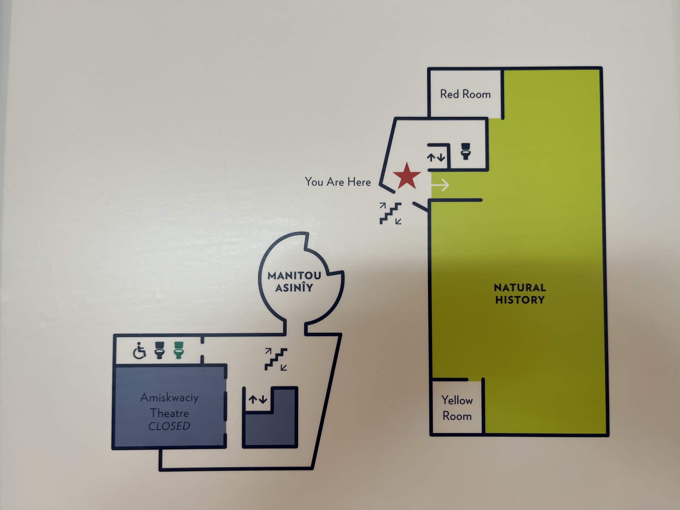 Museum - Level Two Map
