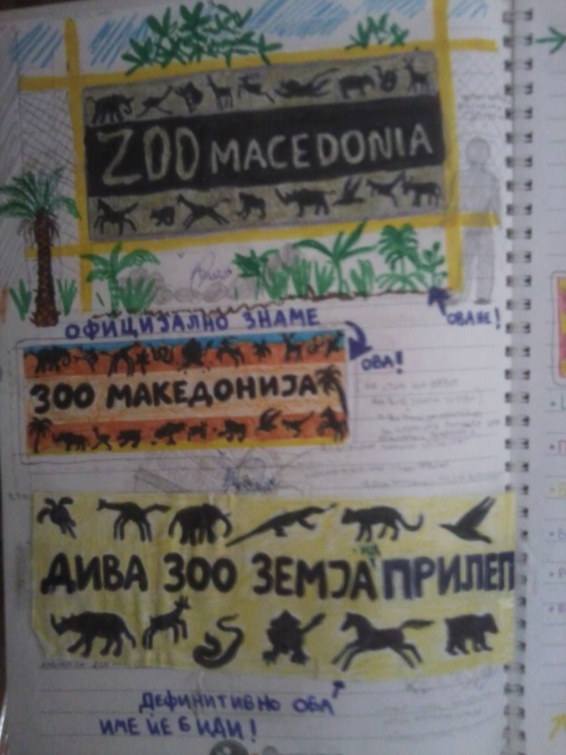 My early dreams for zoo...